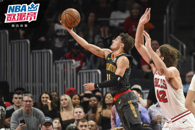 从比赛伊始 从比赛伊始