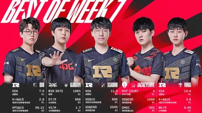 美国杨毅的 美国杨毅的