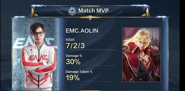 球员攻入关 球员攻入关